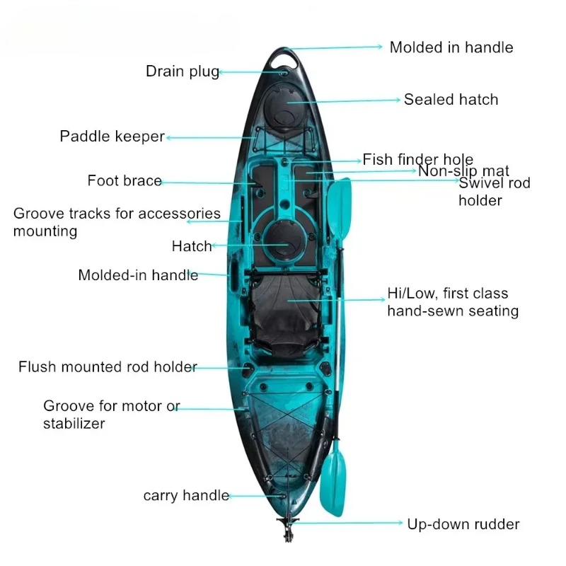 First Level Sit on Top Fishing - Fishing Kayak Sit In recensione e prezzo