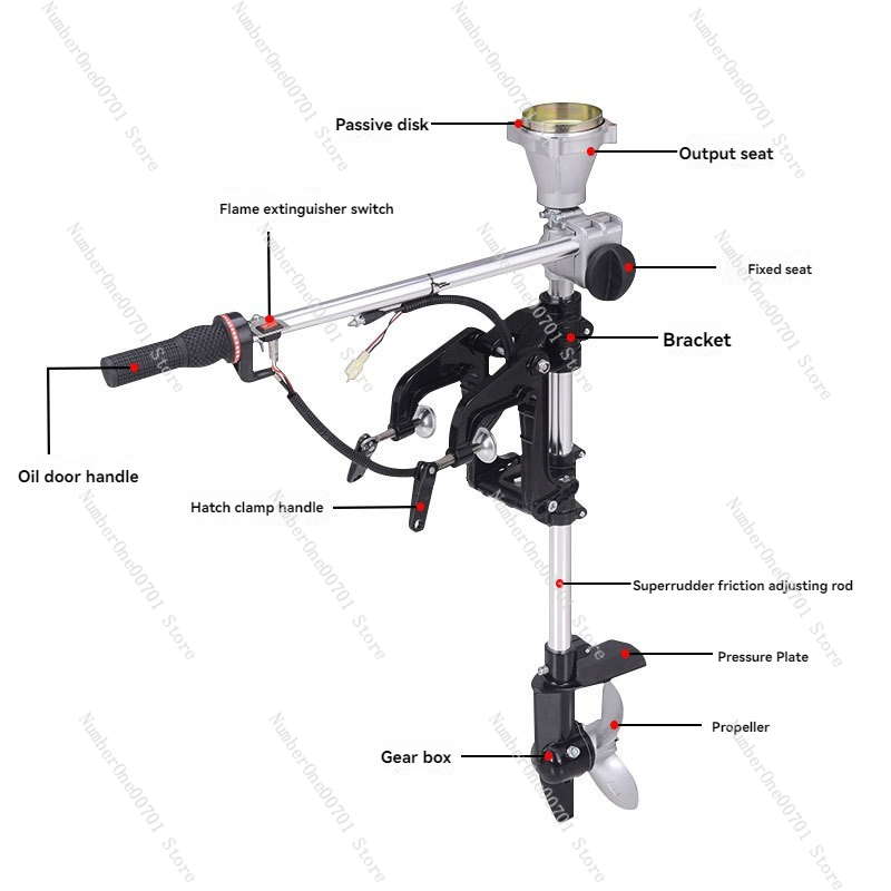Outboard Motor Propeller  Lawn - Fishing Kayak Inflatable recensione e prezzo